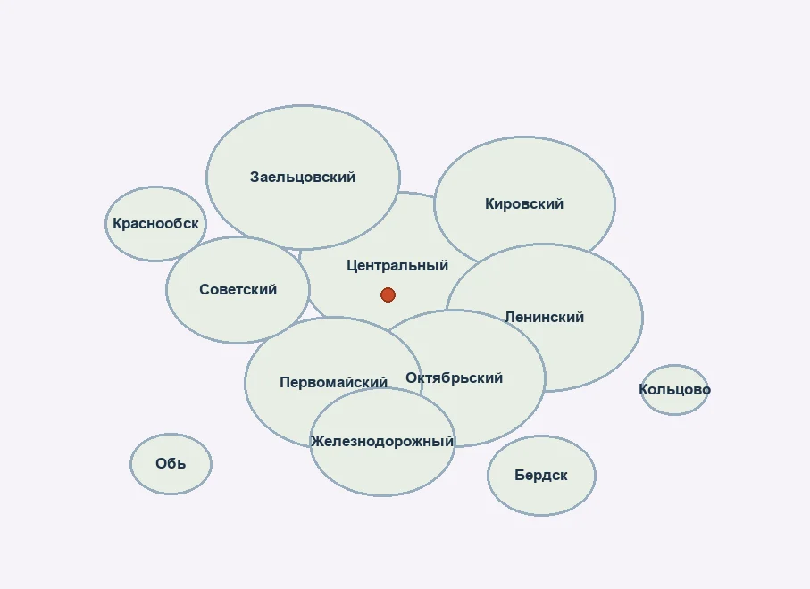 Районы работы на карте Новосибирска